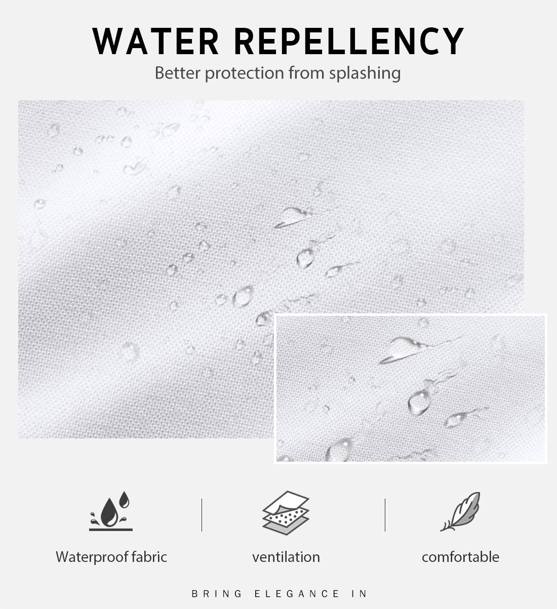 Syntus 2 Pack Adjustable Bib Apron Waterdrop Resistant with 2 Pockets Cooking Kitchen Aprons for BBQ Drawing, Women Men Chef, White Syntus