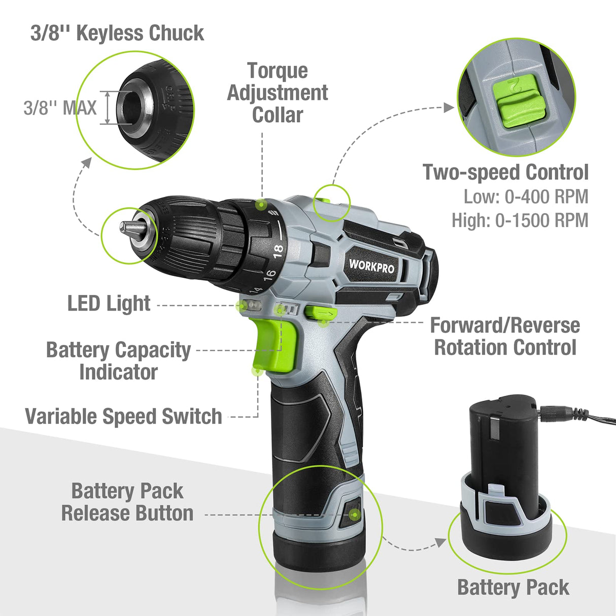 WORKPRO Cordless Drill Driver Kit, 12V Electric Screwdriver Driver Tool Kit, 3/8" Keyless Chuck, Charger and Storage Bag Included WORKPRO