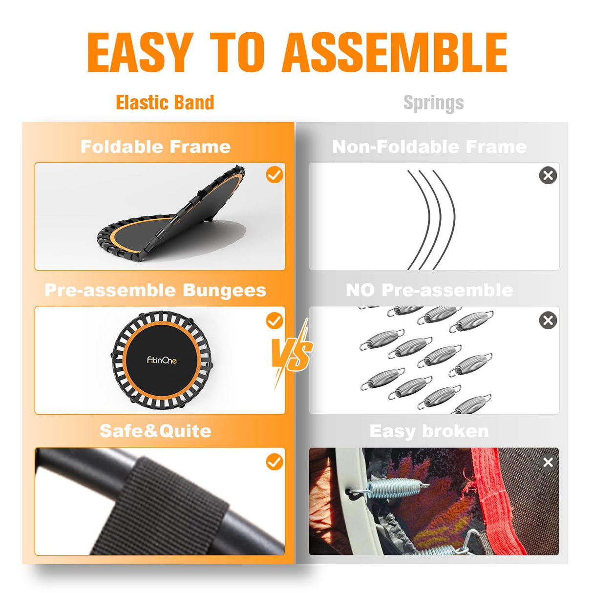 40"/48" Foldable Mini Trampoline Load 450lbs,Portable Exercise Rebounder Trampoline with Adjustable Foam Handle,Fitness Trampoline for Adults and Kids (40 inch Without handrail) FitinOne