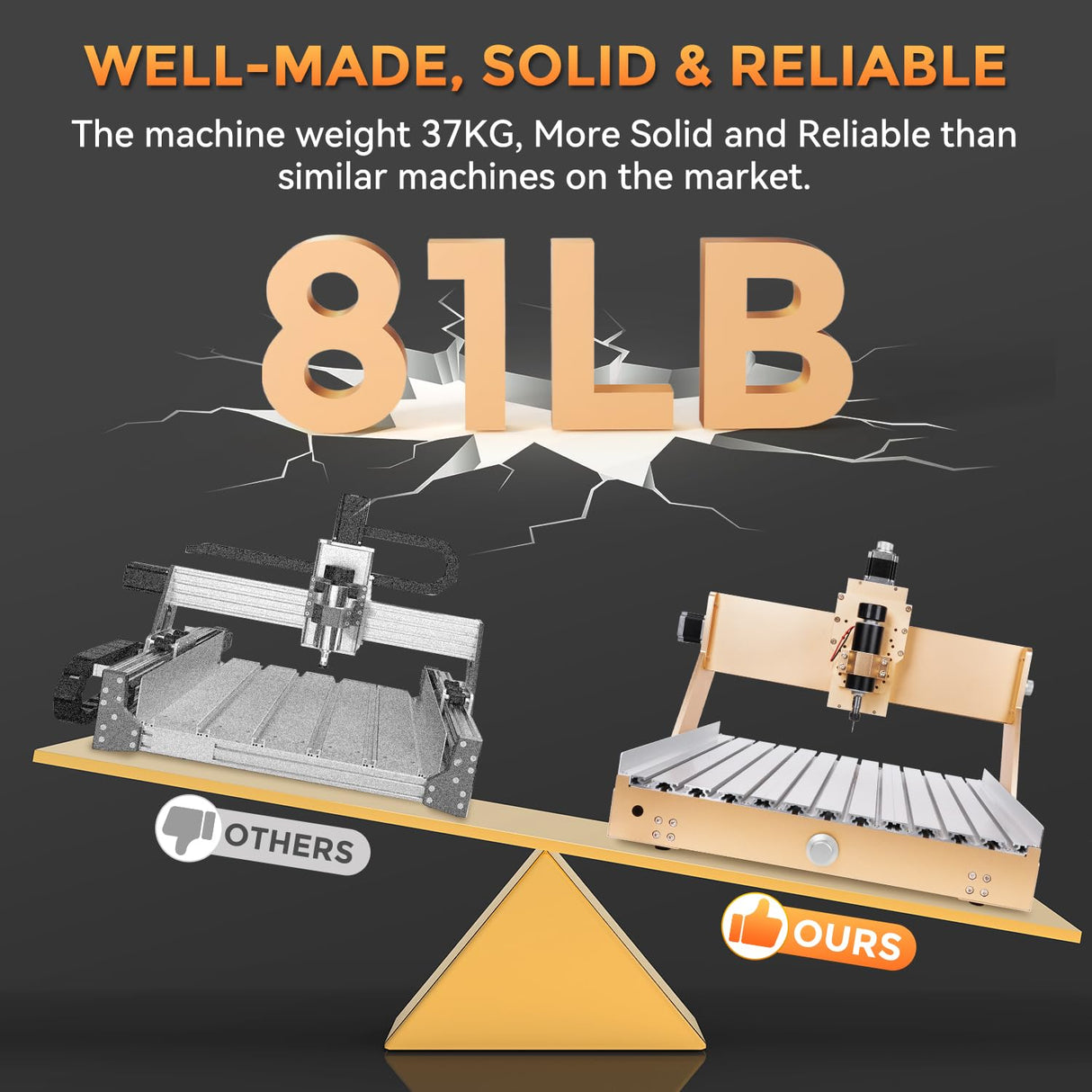 LUNYEE 4040 Turbo CNC Router Machine, 500W All-Metal Upgraded Linear Rail 3-Axis Engraving Milling Cutting Machine GRBL Control for Wood Metal Acrylic, 400 x 400 x 110mm (15.7''x15.7''x4.3'') LUNYEE