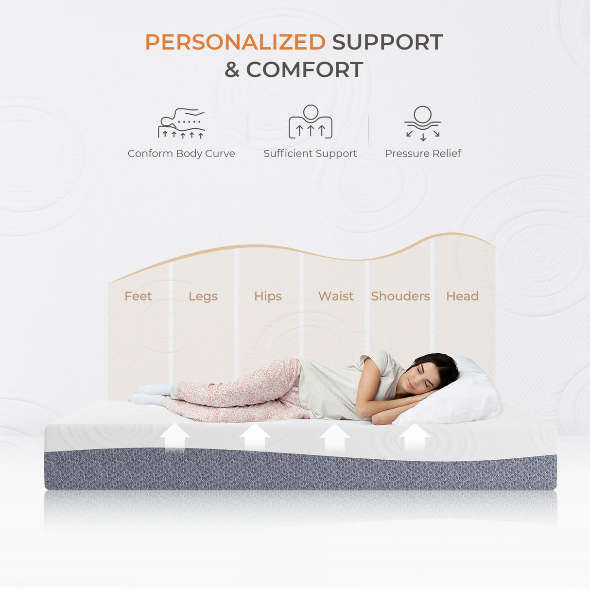 Sweetnight Queen Mattress, 12 Inch Cooling Gel Memory Foam Mattress for Comfy Sleep & Pressure Relief, Plush Foam Mattress with Motion Isolation, Mattress in a Box, Luna, Gray/White Sweetnight