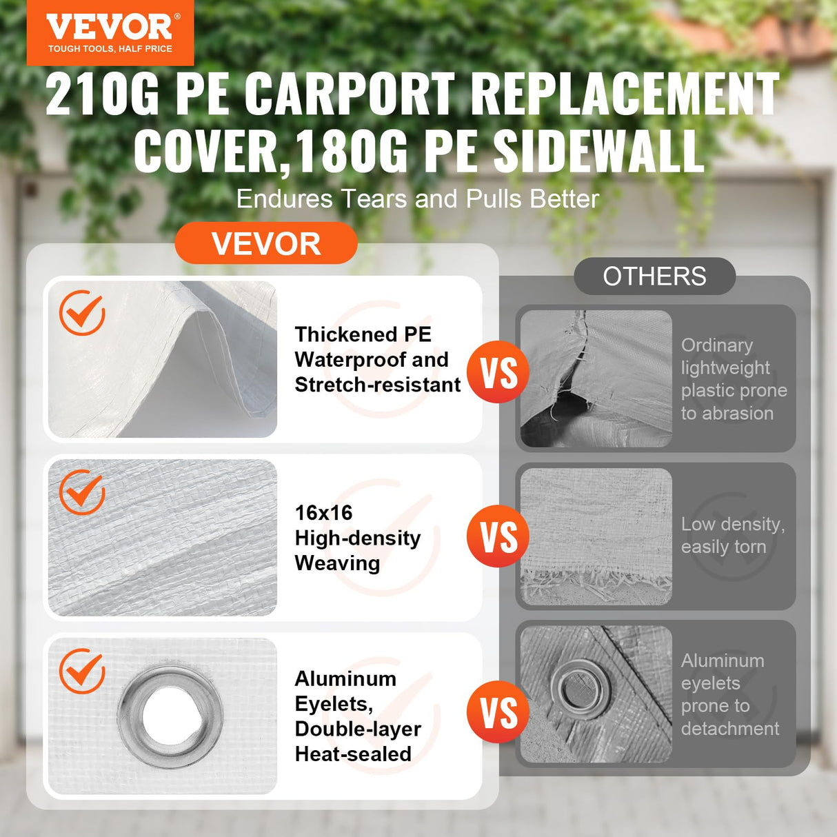 VEVOR Carport Replacement Canopy Top Cover + Sidewall 10 x 20 ft, Garage Tent Shelter Tarp Heavy-Duty Waterproof & UV Protected, Easy Installation with Ball Bungees,White (Frame Not Included) VEVOR