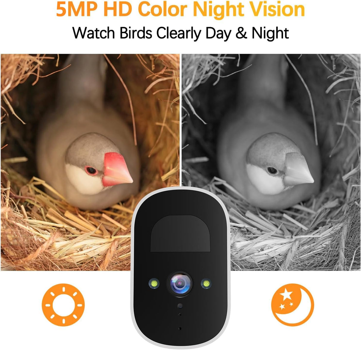 Bird House with Camera, 5MP Smart Birdhouse Camera with Solar Powered, Bird Box Camera for Families, Motion Detection & 32GB SD Card, Watch Bird Nesting & Hatching in Real Time, Ideal Gift for Friends Camii