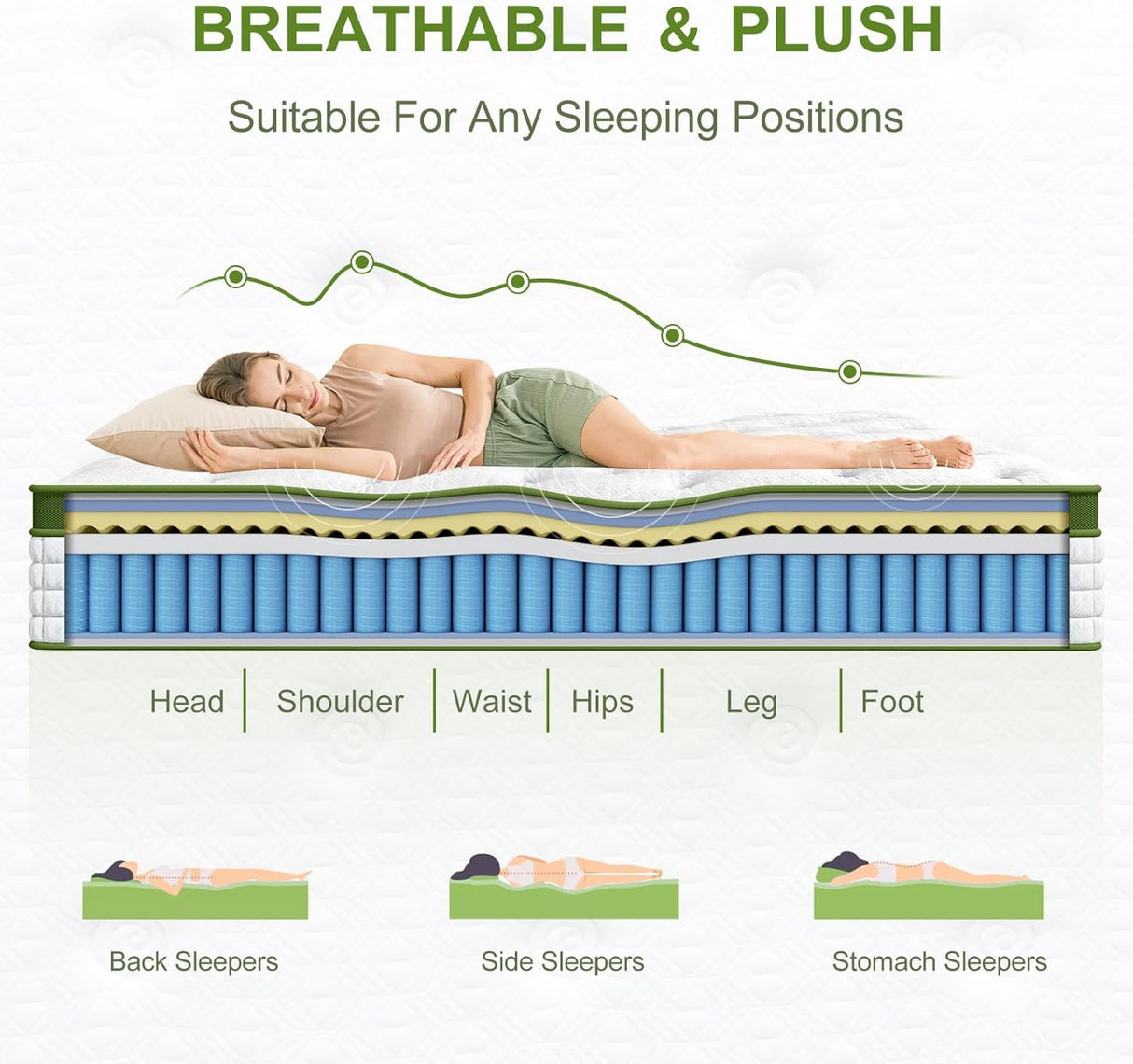 BedStory King Mattress, 14 Inch Hybrid Mattresses King Size in a Box with Gel Memory Foam and Pocket Springs, Medium Firm Mattress, Pressure Relief & Motion Isolation, CertiPUR-Us Certified, No Odor BedStory