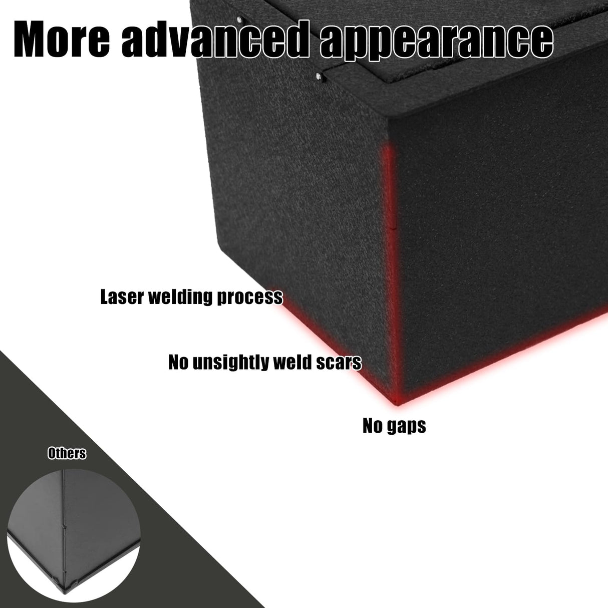 JIKE Center Console Gun Safe - Console Gun Vault Compatible with Tesla Model 3 2024-2025, for Model Y 2025, High Security Armrest Lock Box with Fingerprint Lock with Backup Key JIKE