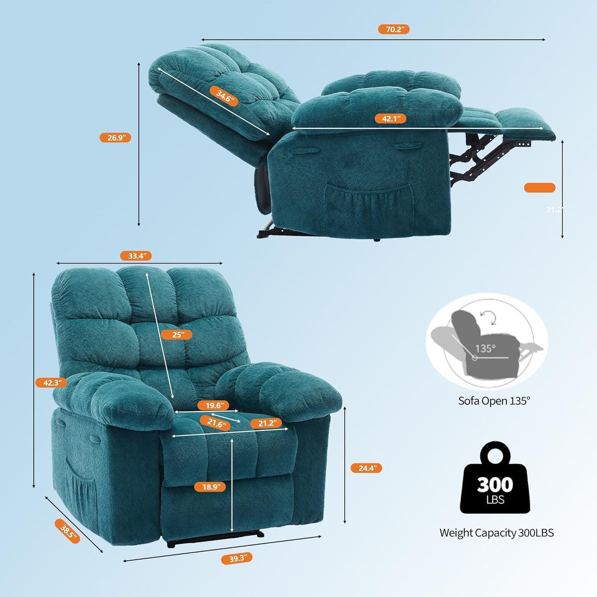 Manual Recliner Chair - Ergonomic Overstuffed Breathable Fabric Reclining Chair with Side Pockets, Q235 Steel Frame Lazy Boy Recliner Single Sofa for Living Room Bedroom(Blue) OUTGOODS