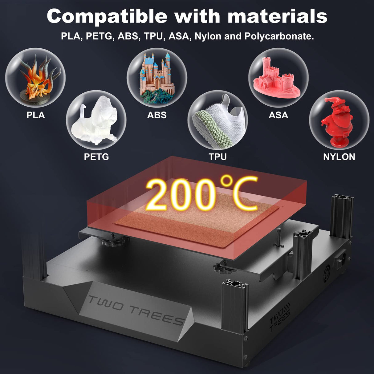 PEI Sheet Double Side Textured Build Plate Mat Spring Steel Magnetic Flexible Heated Bed 220x220mm Platform for The Anet A8, Maker Select Plus, Wanhao Tronxy xy-2, and P802M 3D Printers Printer Jusnboir