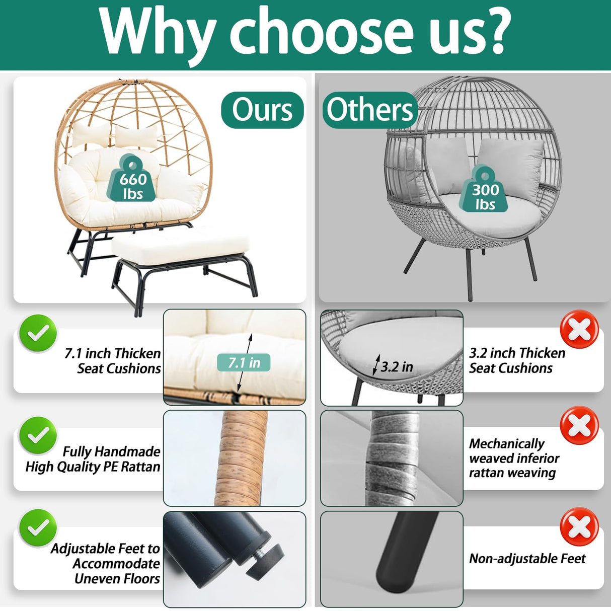 Nevsokio Double Wicker Outdoor Egg Chair,Lounge Chair with Ottoman,Oversized Patio Chair with Footrests,Cushions, Outdoor Indoor Rattan Chair (Webbing, White) Nevsokio