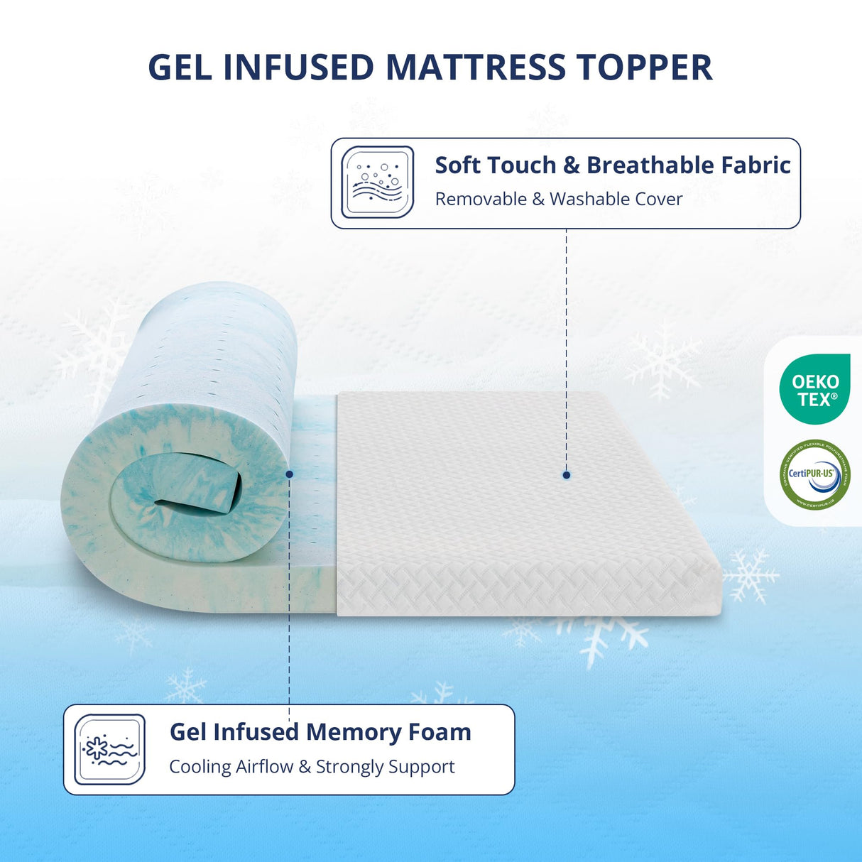 4 Inch Gel Memory Foam Mattress Topper King Size, Cooling Bed Topper for Pressure Relief with Removable Breathable Soft Cover, CertiPUR-US Certified EGOHOME