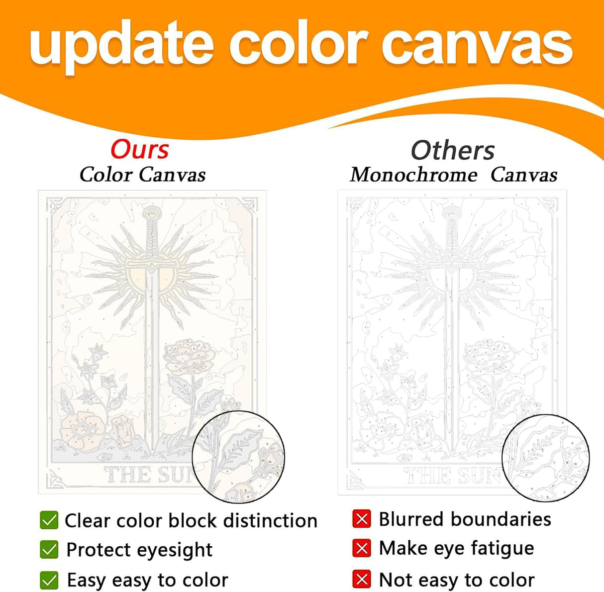 Axquilon 3 Packs Tarot Paint by Numbers Kit for Adults - Adult Paint by Number Kits on Canvas, Easy Adults' Paint-by-Number Kits for Gift Home Wall Decor 12x16in Axquilon