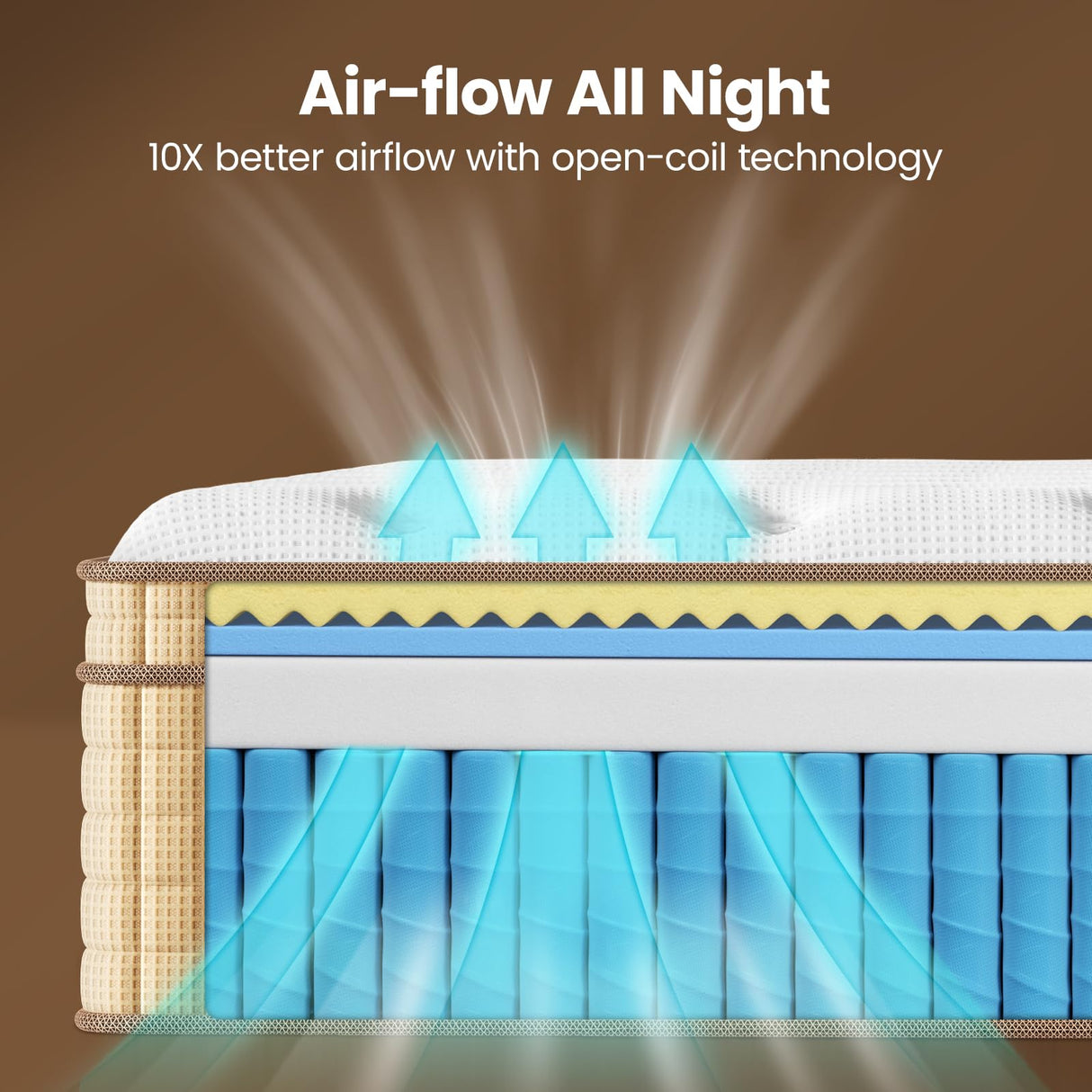 BedStory Firm Full Size Mattress,12 Inch Hybrid Mattresses with Cooling Gel & Pocket Springs for Back Pain Relief and Single, CertiPUR-US Certified, Fiberglass-Free BedStory