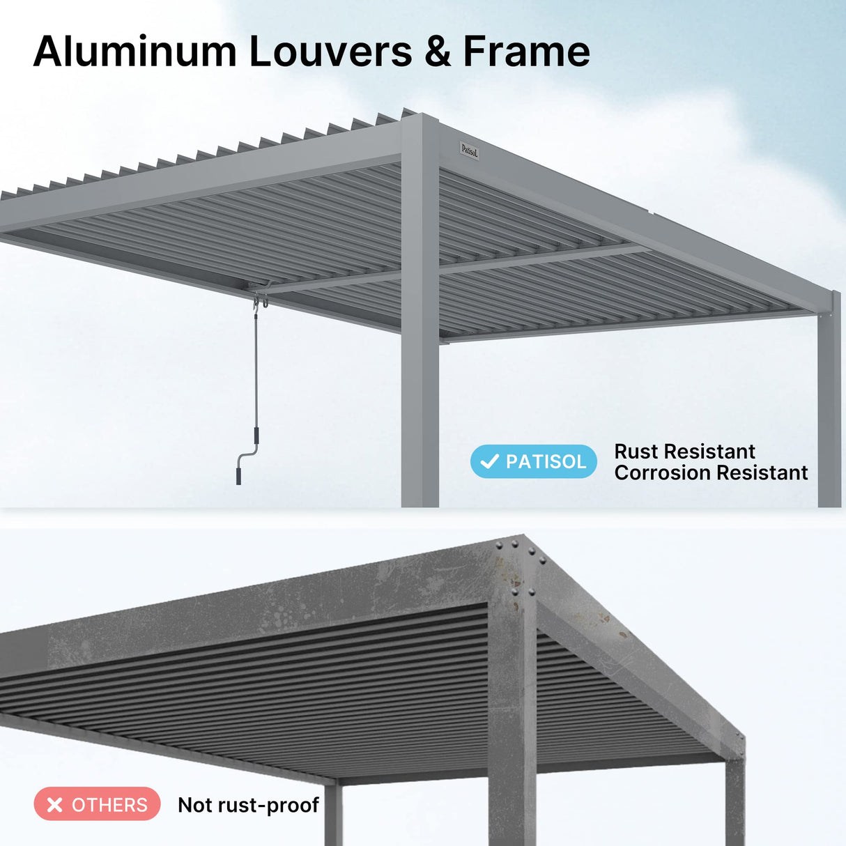 PATISOL Louvered Pergola Against The Wall Outdoor Patio 13'x10' Full Aluminum Pergola Wall Mounted Attached Adjustable Roof Hardtop Rainproof Gazebo for Deck Garden Yard Beach (Grey) Patisol