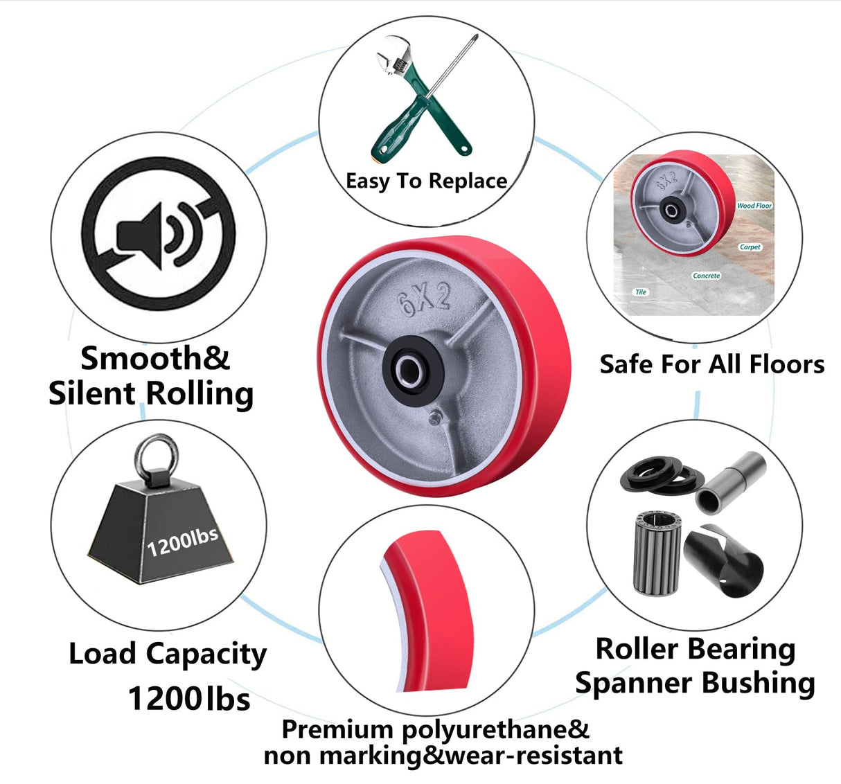 6"X 2" Heavy Duty Casters Wheels - Industrial Caster Wheels Polyurethane Caster Wheel with Strong Load-bearing Capacity 5000 LB, heavy duty casters wheel -set of 4, Widely Used in Tool Box, Trail Jack SY America
