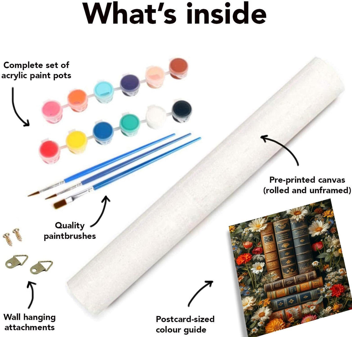 Book Paint by Numbers Kit for Adults Beginner, Flower Adult's Paint by Number Kits On Canvas, DIY Oil Painting Kits for Gift Home Wall Decor 16x20 Inch Clendo