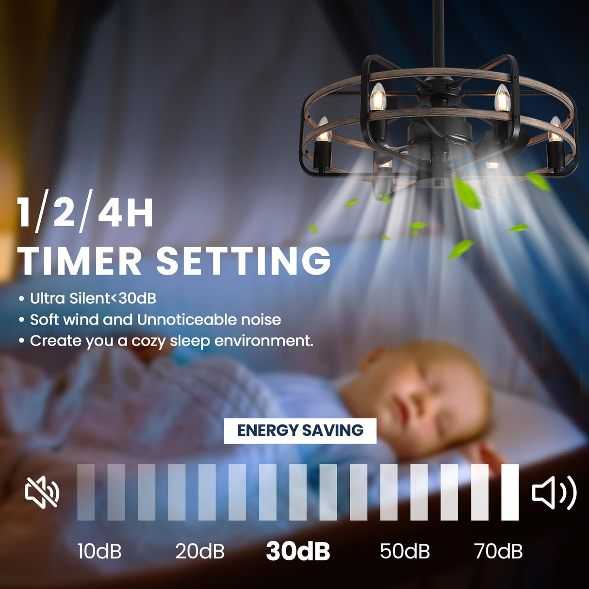 NOXARTE Cage Ceiling Fan with Light, Vintage Fandelier Remote Control, Bladess Industrial Chandelier Ceiling Fan Reverse Motor for Living Dining Room Bedroom Dia 25 Inch NOXARTE