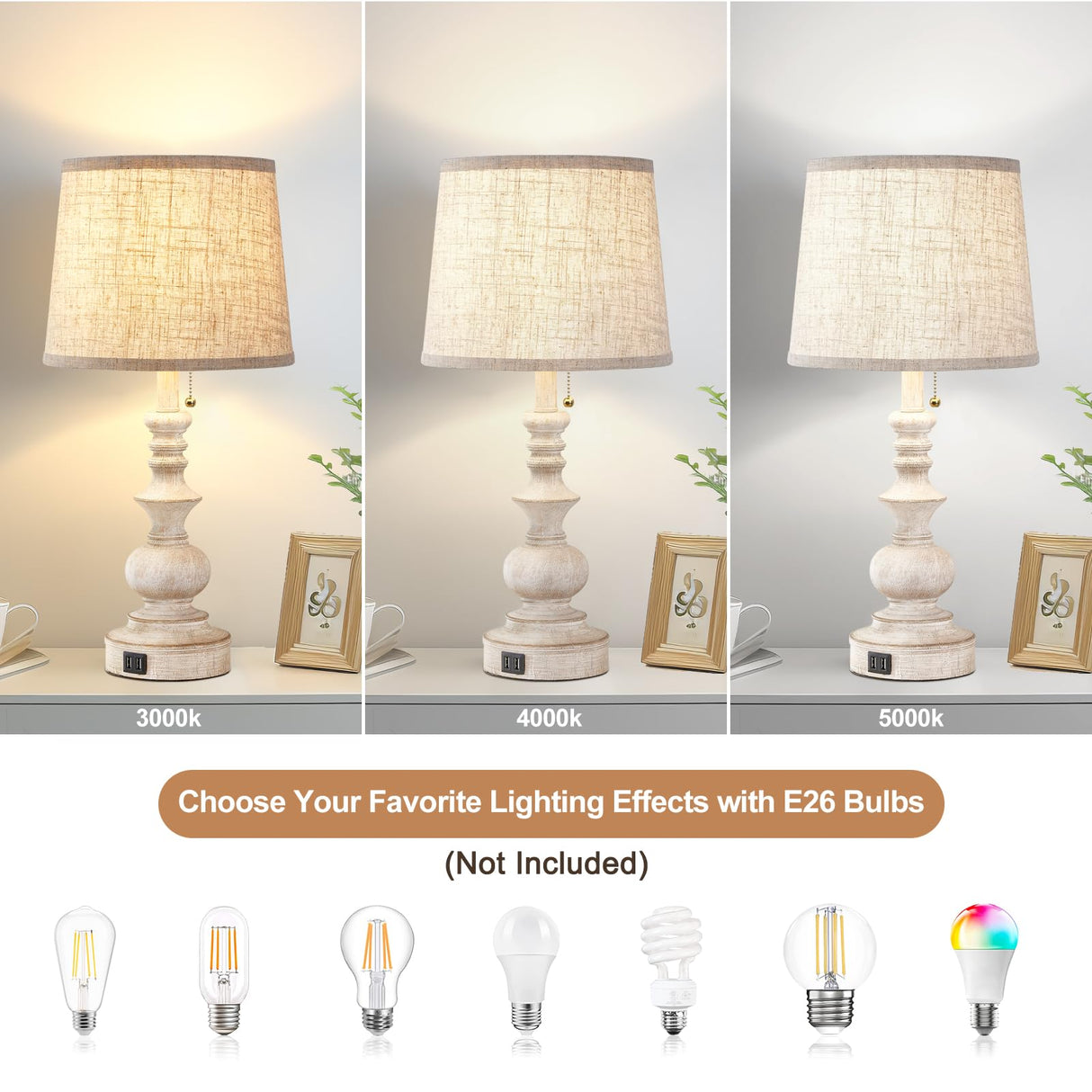 Drawealth Table Lamps for Bedrooms Set of 2 Farmhouse Bedside Lamps for Nightstand with USB Charging Ports Traditional Side Table Lamps for Living Drawealth