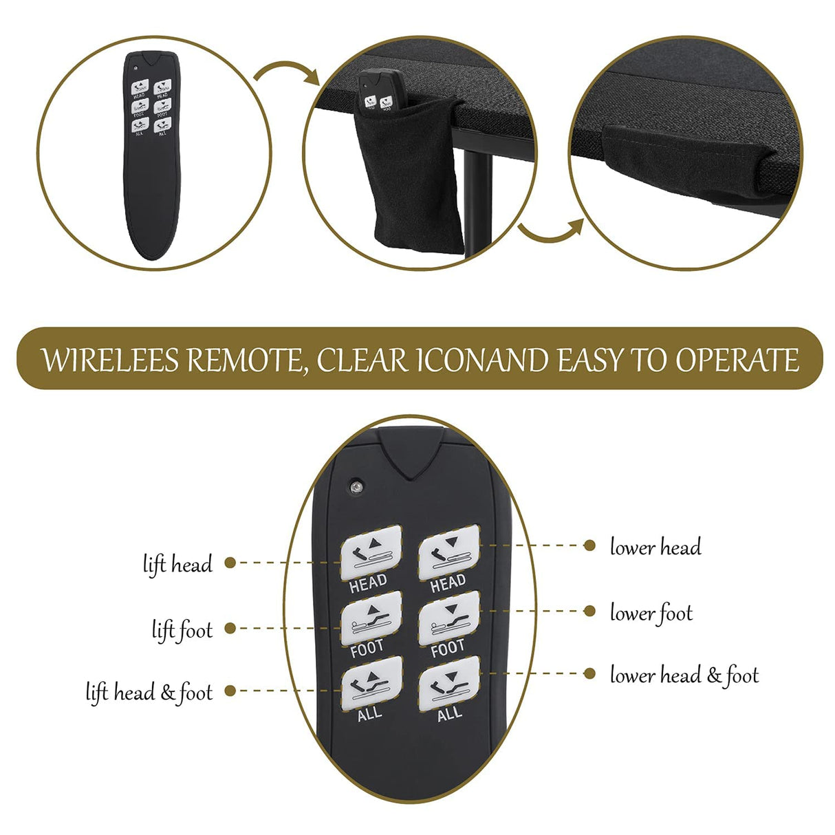 SHA CERLIN Split King Size Adjustable Bed Base/Bed Frame with Motorized Head and Foot Incline,Zero-Gravity,Wireless Remote,Wood Board Support (Only Base) SHA CERLIN