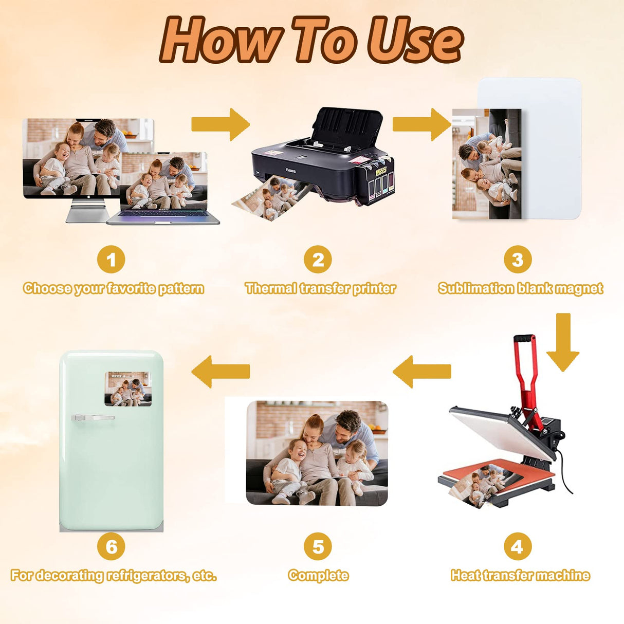 ZYNERY 34 PCS Sublimation Magnet Blanks, Sublimation Blank Fridge Magnets Printable Photos, Personalized Custom Magnets for Refrigerator Decoration, Kitchen, Office, Wall (Rectangle 5.5 x 7.5cm) ZYNERY