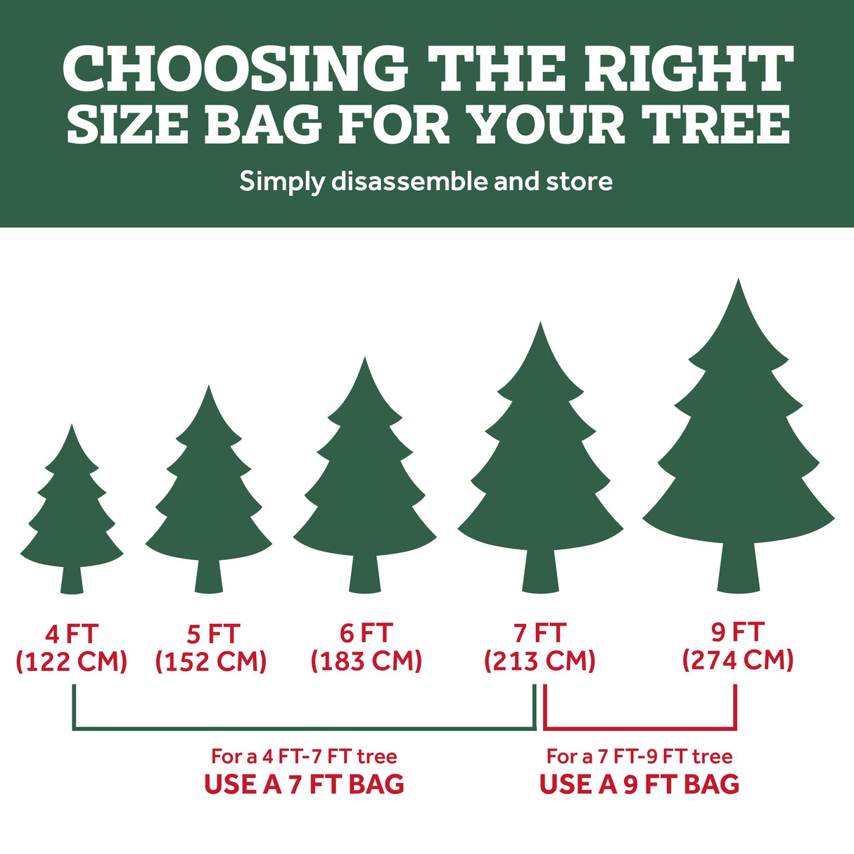 ZOBER Christmas Tree Storage Bag - Fits 9 Ft Artificial Trees - Plastic, Waterproof Christmas Tree Bag - Strong, Durable Handles - Labeling Card Slot - Red ZOBER