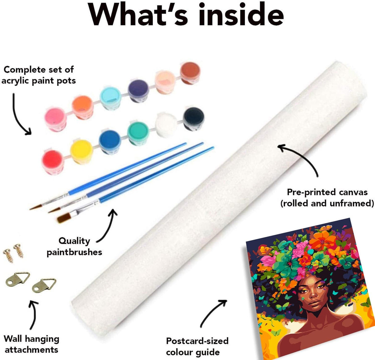 DIY African Woman Paint by Numbers for Adults Canvas, Flowers and Girl Paint by Number Kits on Canvas - Frameless Oil Painting Kits Arts and Crafts for Home Decor Present 16x20 inch Clendo