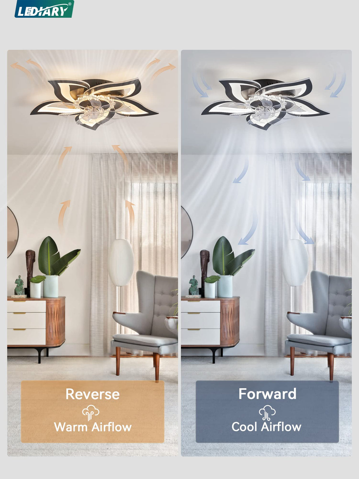 LEDIARY Flower Ceiling Fans with Lights, Small 27 Inch Modern Low Profile Ceiling Fan, Dimmable LED Ceiling Light Fixture, Flush Mount Ceiling Fans with Remote for Bedroom, Kitchen, Indoor-Black LEDIARY