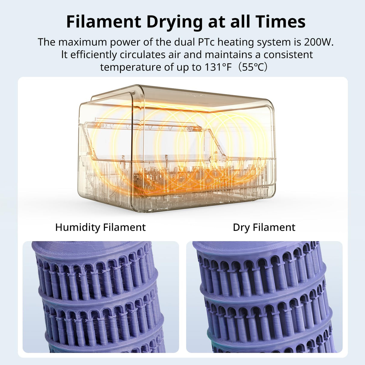 Anycubic ACE Pro Only Box- Not for Anycubic Kobra S1, Only Compatible with Kobra 3 3D Printer, Multi Color 3D Printer Automatically Filament System, Filament Dryer Nozzle Clog Detection ANYCUBIC