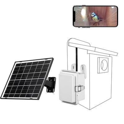 WIWACAM Solar WiFi Birdhouse Camera, 10000mAh Battery, 4K Ultra HD, for Bird Box birdhouses, for Robins Wrens Tree Swallows, Live Video to Phone, Easy Install, Night Mode, microSD Card Slot