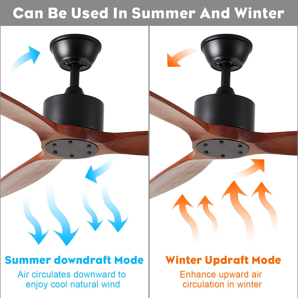 Yifi Deco 52'' Wood Ceiling Fan No Light, Indoor Outdoor Ceiling Fan with Remote, Noiseless Reversible DC Motor 3 Blade Walnut Ceiling Fan Without Light for Farmhouse Patio Living Room Bedroom Yifi Deco