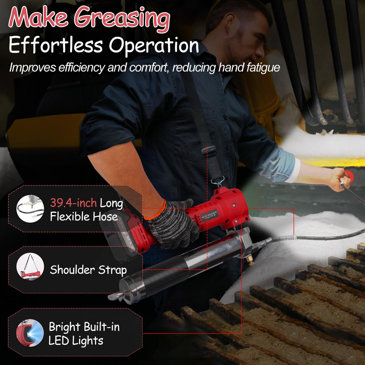 Zenithz Electric Grease Gun: 10000 PSL Grease Gun Battery Powered with 2 Batteries and Charger-Heavy Duty Cordless Grease Guns with LED Light for Trailer - Car Boat Truck Machinery Maintenance Zenithz