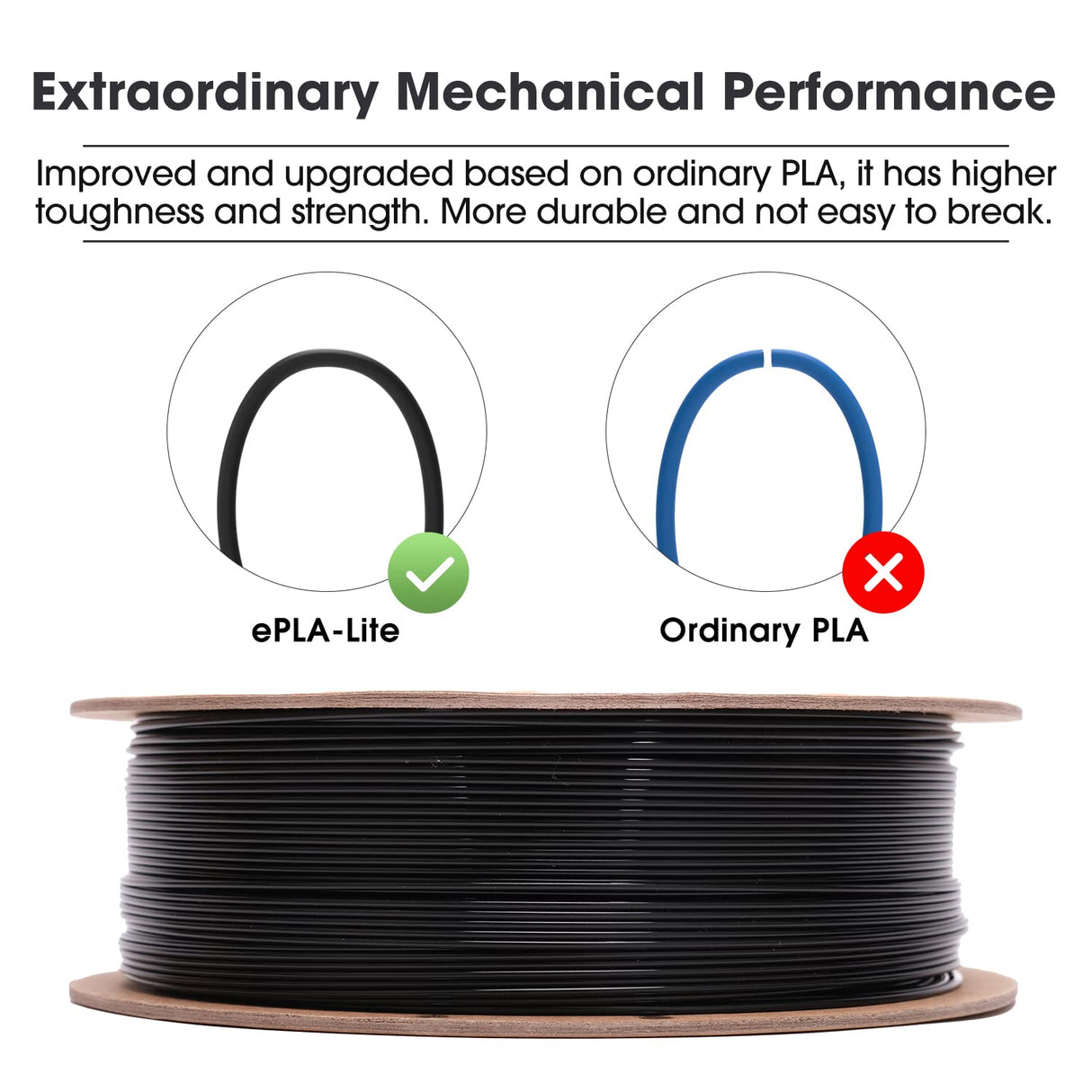 eSUN PLA Filament 1.75mm, High Toughness 3D Printer Filament Upgraded PLA Filament, Dimensional Accuracy +/- 0.03mm, 1KG Cardboard Spool (2.2 LBS) 3D Printing Filament for 3D Printers, Black eSUN