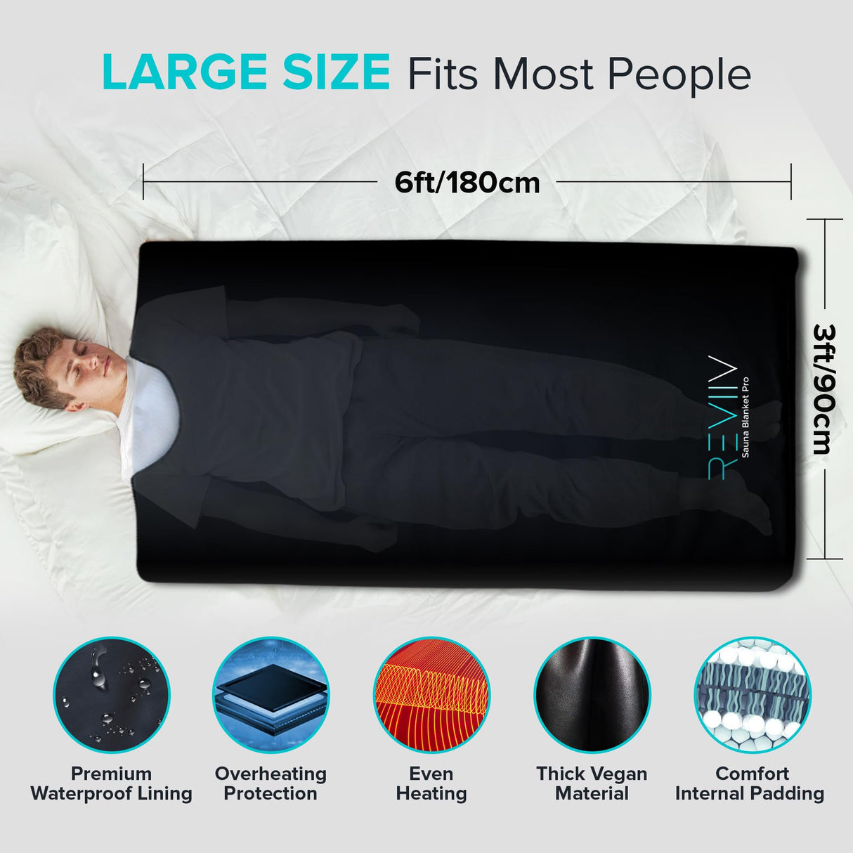 Portable Sauna Blanket with Bonus Cotton Insert Towel - V2.0 Major Upgrades! Premium Far Infrared Sauna Blanket for Detoxification - Sauna Blanket Infrared Saunas for Home with 85-185℉ Temp Range REVIIV