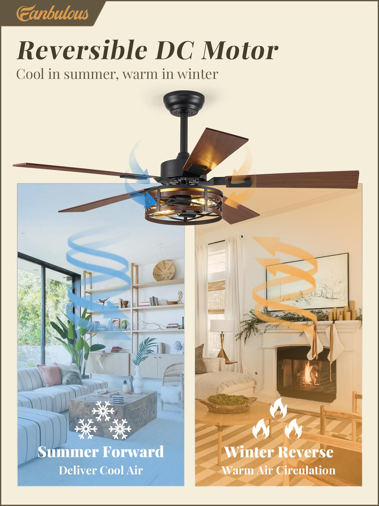Farmhouse Ceiling Fans with Light, 48 Inch Bedroom Ceiling Fan with Lights, 6-Speed Adjustable, Quiet and Reversible DC Motor, Dual Finish 5 Blades, Rustic Caged Ceiling Fan for Living Room Fanbulous