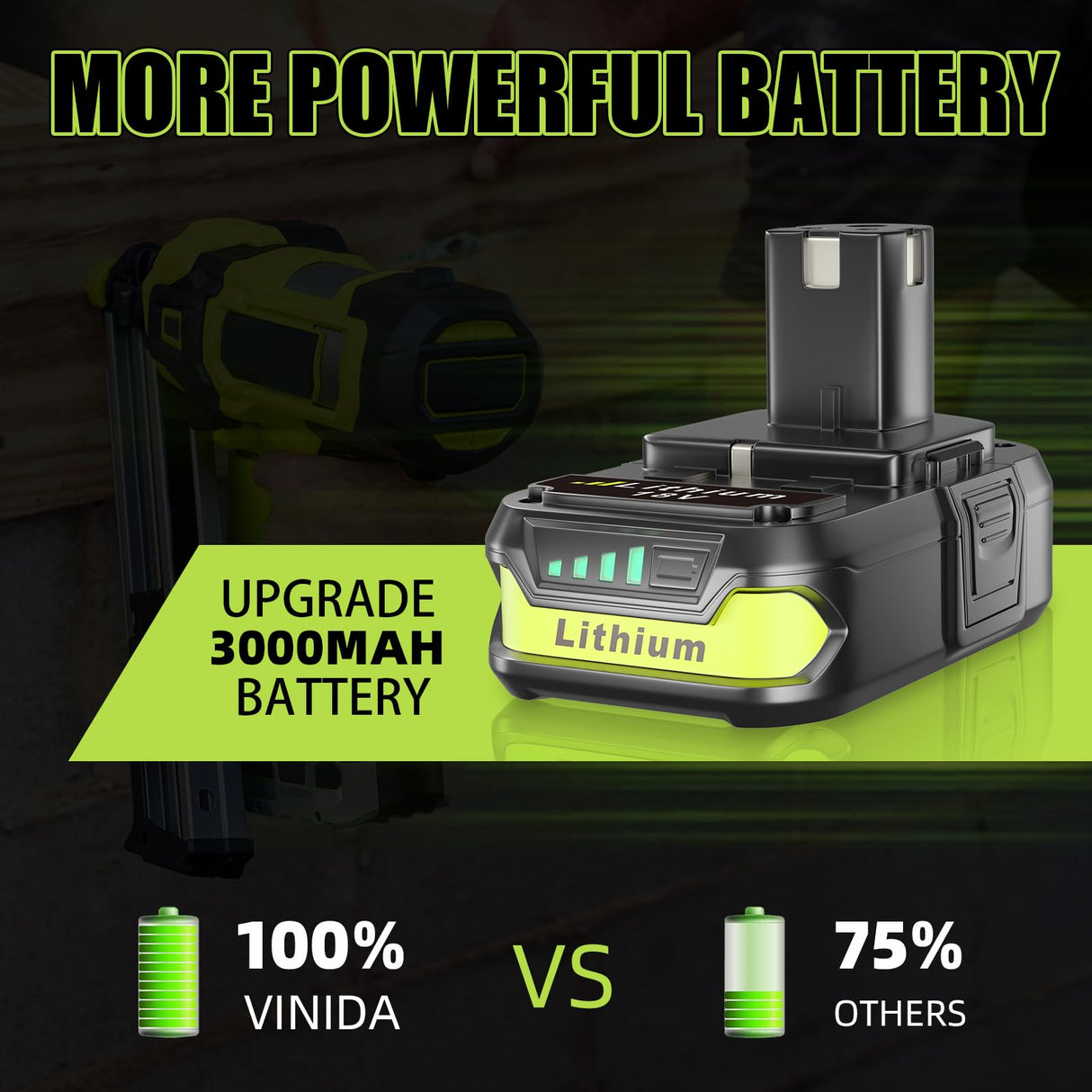 VINIDA 2Pack 3.0Ah 18V P102 Lithium-ion Replacement for Ryobi 18V Battery Compatible with Ryobi Battery 18V P102 P103 P104 P105 P107 P108 P109 P190 VINIDA