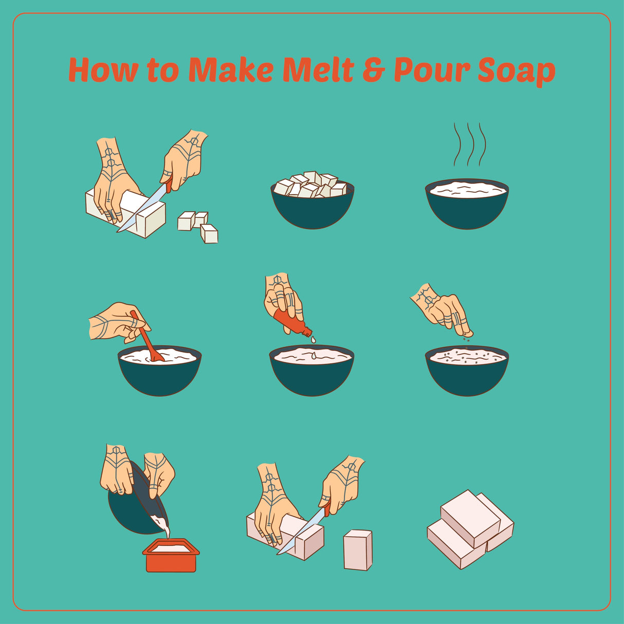 SOAPERSTAR Olive Oil & Goat Milk Melt and Pour Soap Base Kit with Free 50+10 Exclusive Soap Recipes E-Book - Vegan, SLS-Free, Cruelty-Free Soap Making Supplies for DIY – Premium Quality, 100% Natural Soaperstar