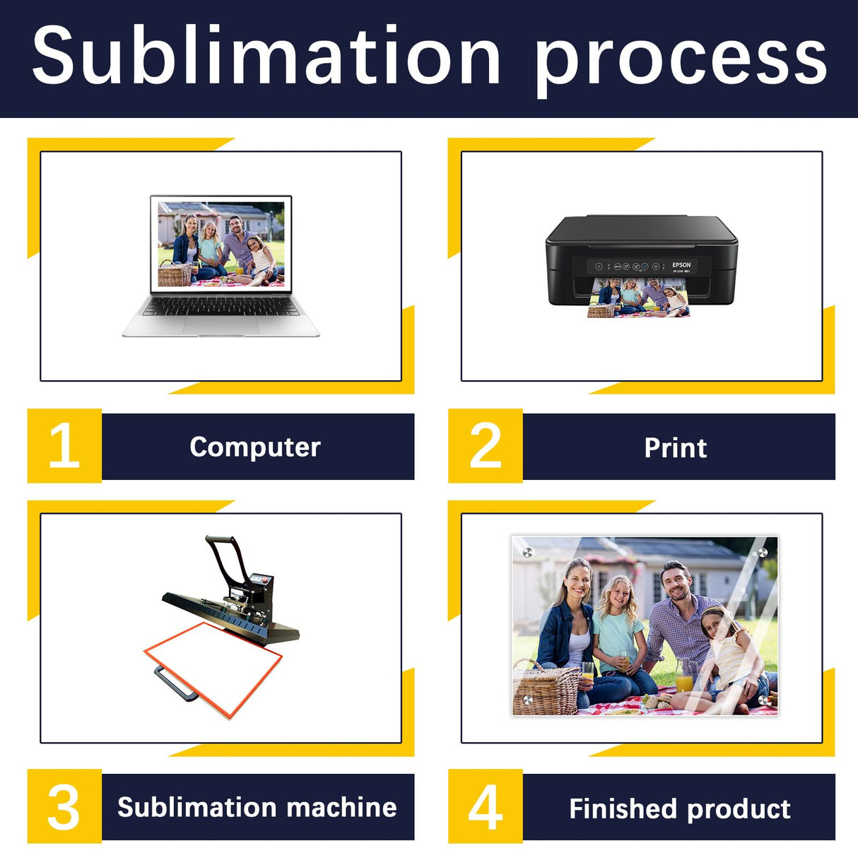 4Pcs Sublimation Glass Photo Blanks 7.87.x11.8 inch,Sublimation Blanks Wall Mount Tempered Glass Photo,DIY Picture Wall Frame Poster for Home Decor,Room Decor Sublimation Ornaments Blanks LIZOIDZSM