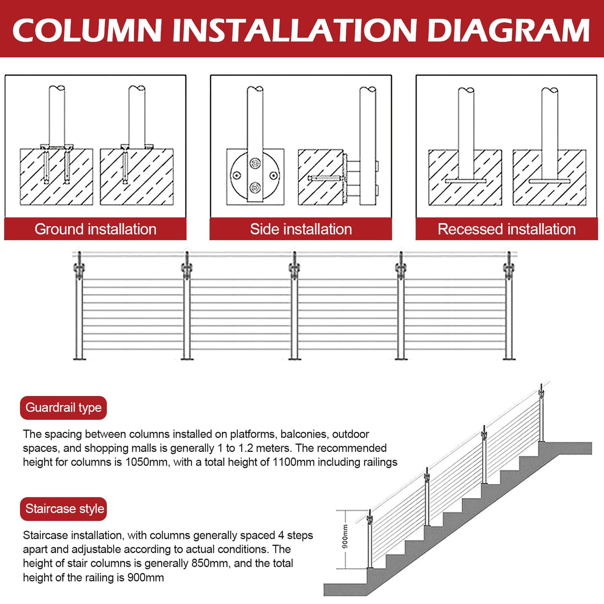 4 Pack Cable Railing Post 36" (Post 36"x2"x2"), Fixed Top Mount Level Drilled Railing Post with Cable Grommets, Adjustable Top Level Line Post Cable Handrail Post, Cable Railing System DIY Kit. HUATOL