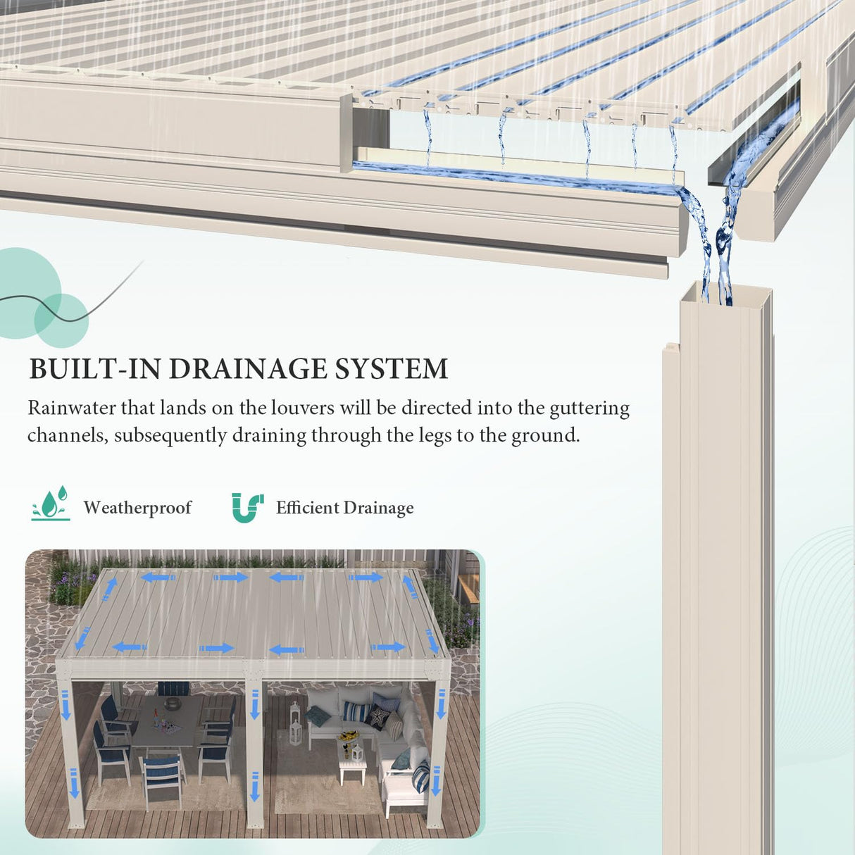 YOLENY Louvered Pergola and 6 Pull-Down Screens, 12x16FT All Aluminum Pergola with Adjustable Rainproof Roof, Outdoor Sun Shade Shelter for Patio, Weatherproof, White YOLENY