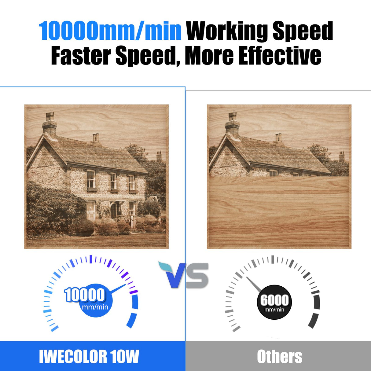 IWECOLOR Laser Engraver, 50W High Accuracy Laser Engraving Machine with 410x400mm Large Working Area, 5.5-7.5W Laser Power Engraver and Cutter for Wood, Metal, Acrylic, Leather IWECOLOR