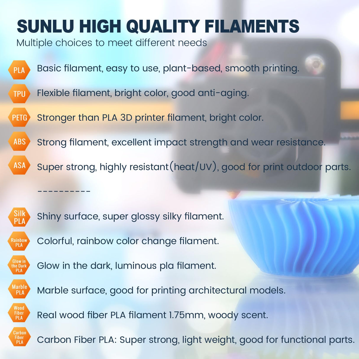 SUNLU 3D Printer Filament Bundle Multicolor PETG Filament 1.75mm, Individually Vacuum-Sealed, 2kg in Total, 0.25kg per Spool, 8 Pack, 8 Colors, Black+White+Red+Yellow+Pink+Blue+Orange+Green SUNLU