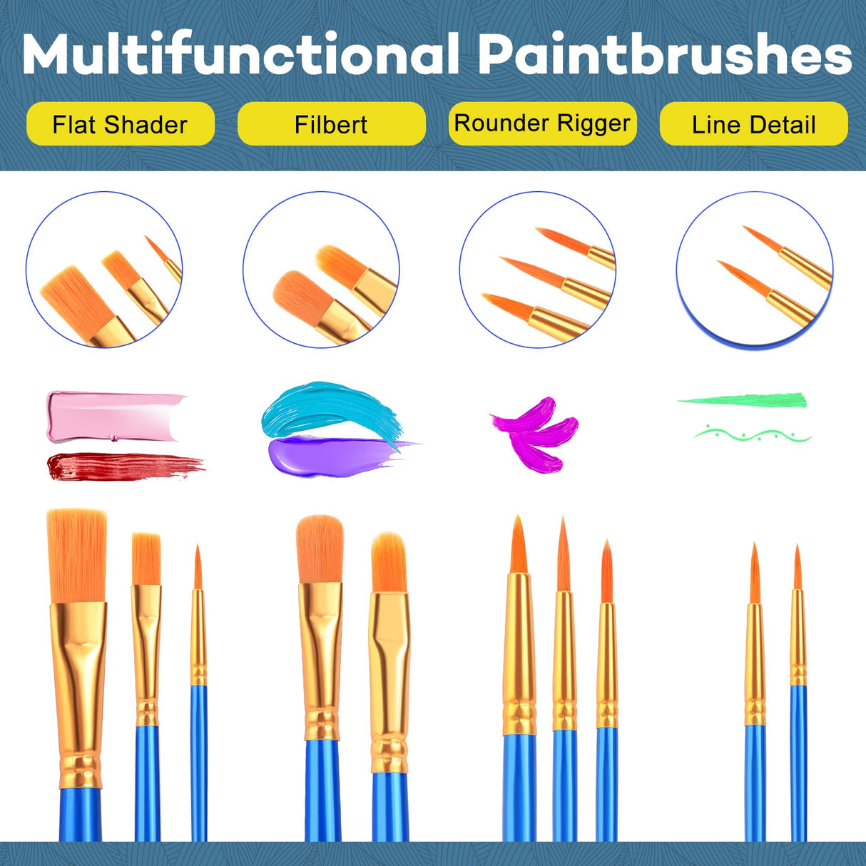 ESRICH 26PCS Professional Painting Set with 2 Wood Easel (11.8in), 20 Paint Brushes, 2 Canvas, 2 Plate, Easel Set, Painting Supplies Kit for Kids, Adults, Artists and Beginners, to Painting Party ESRICH