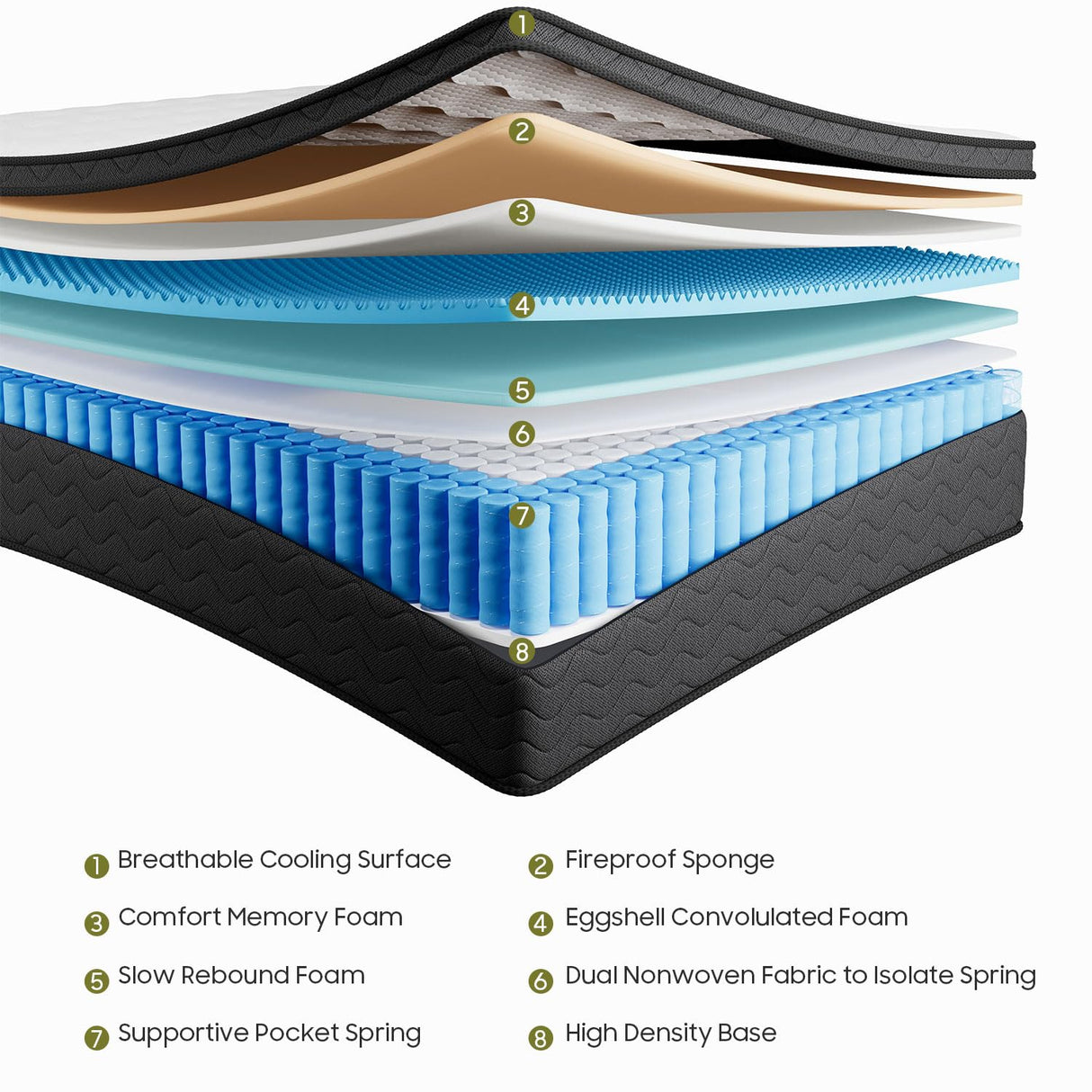 PECHINOU Queen Mattress, 12 Inch Mattress Queen Size, Hybrid Matress in a Box, Memory Foam & Medium Firm Support, Oeko-TEX & CertiPUR-US Certified, Pressure Relief, Cool & Breathable PECHINOU
