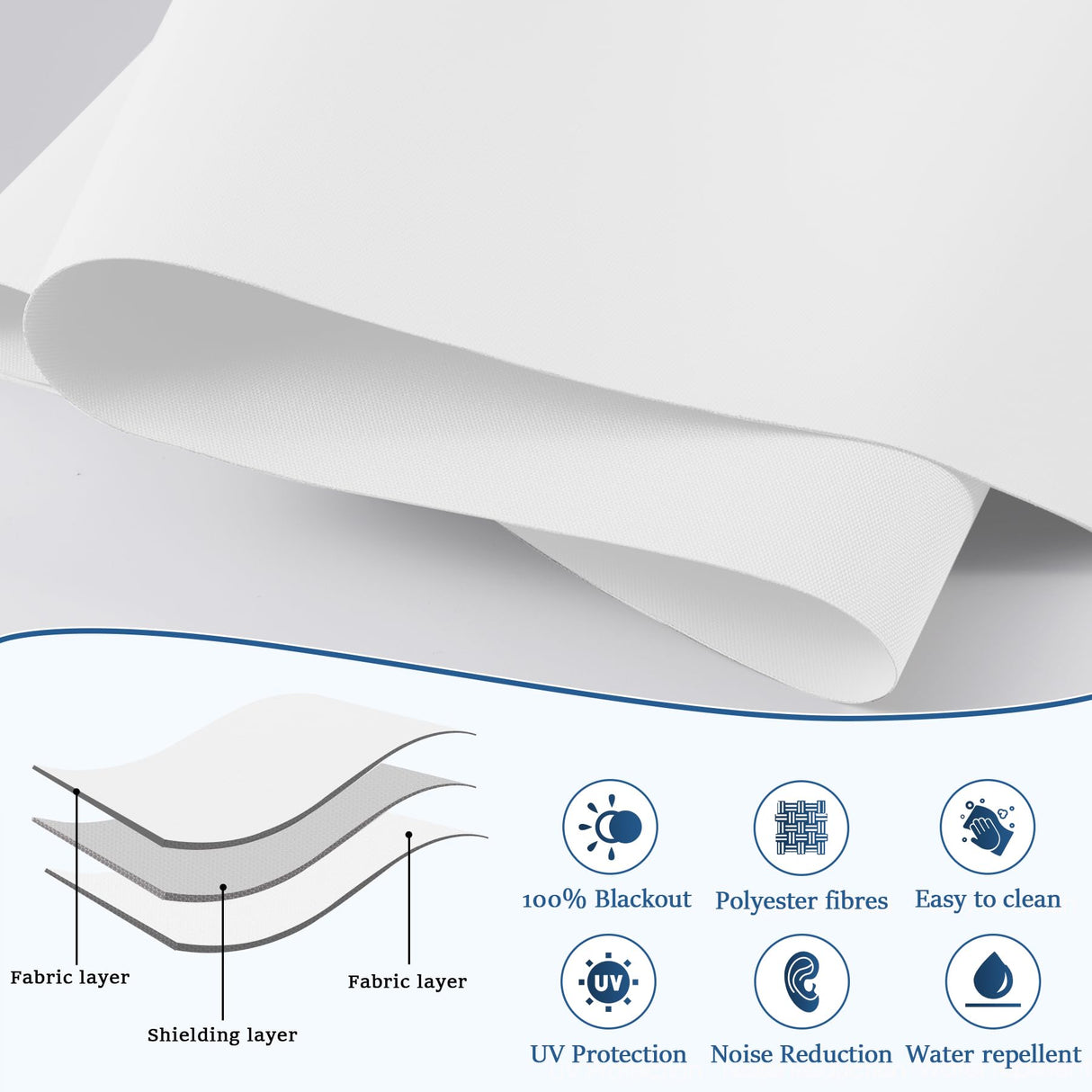 Grandekor Motorized Roller Shade with Remote Control,Motorized Blinds 100% Blackout Electric Shades, Cordless Window Blinds Shades for Bedroom Living Room Office,White,W34 xH72 Grandekor