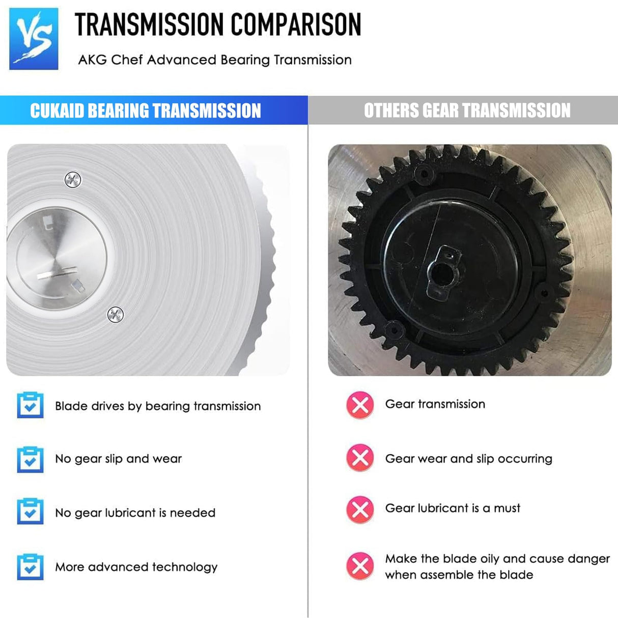 Electric Meat Slicer, 200W Meat Slicer Machine for Home Use, Deli Food Slicer, Meat Cutter Machine, Aluminum,Dishwasher Safe, Removable Blade & Food Carriage and Pusher, 7/8 Inch Adjustable Thickness CukAid