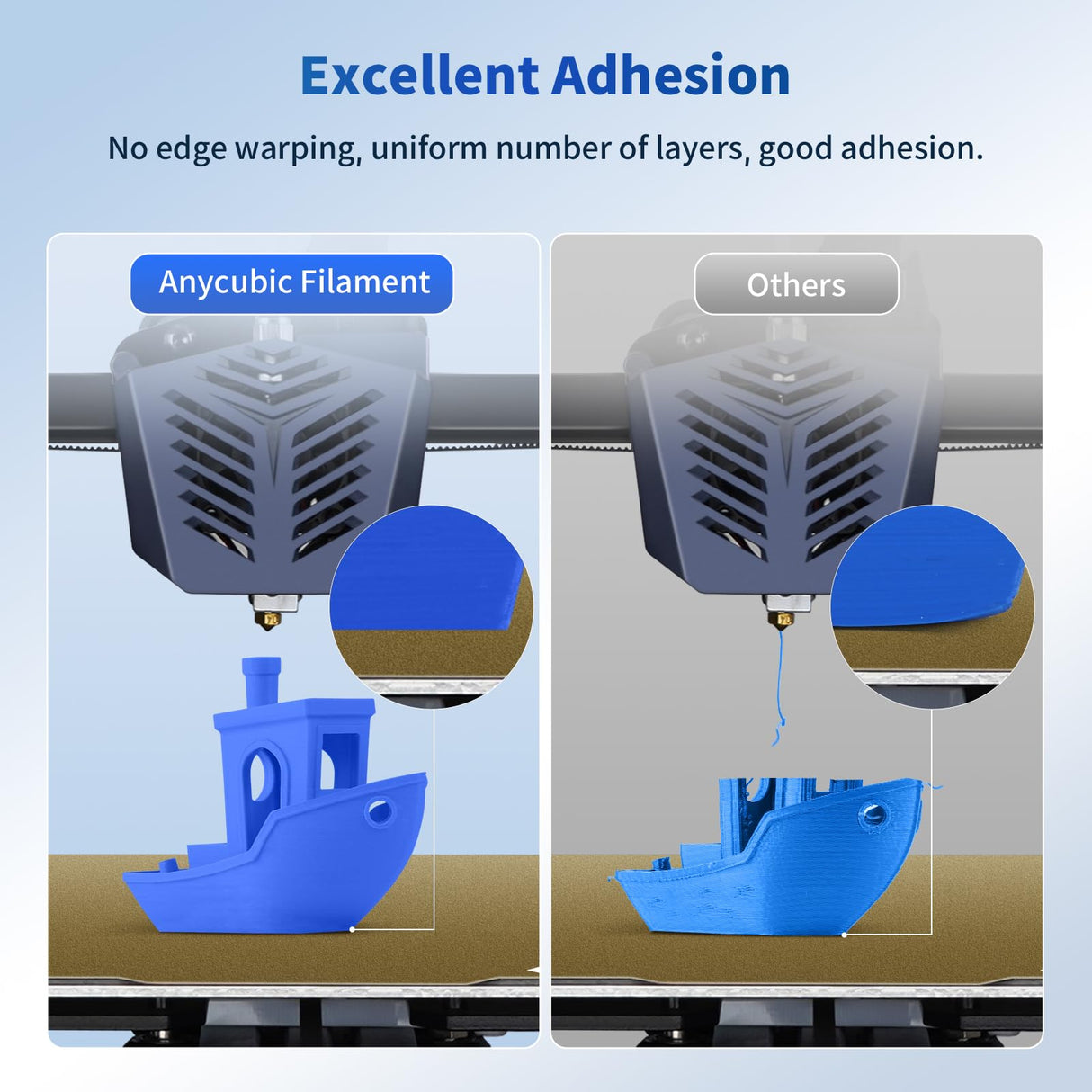 ANYCUBIC PLA Filament 1.75mm Bundle 3KG, 3D Printing PLA Filament 1.75mm Dimensional Accuracy +/- 0.02mm, 1KG Spool (2.2 lbs), 3KG, Black+Gray+Blue ANYCUBIC