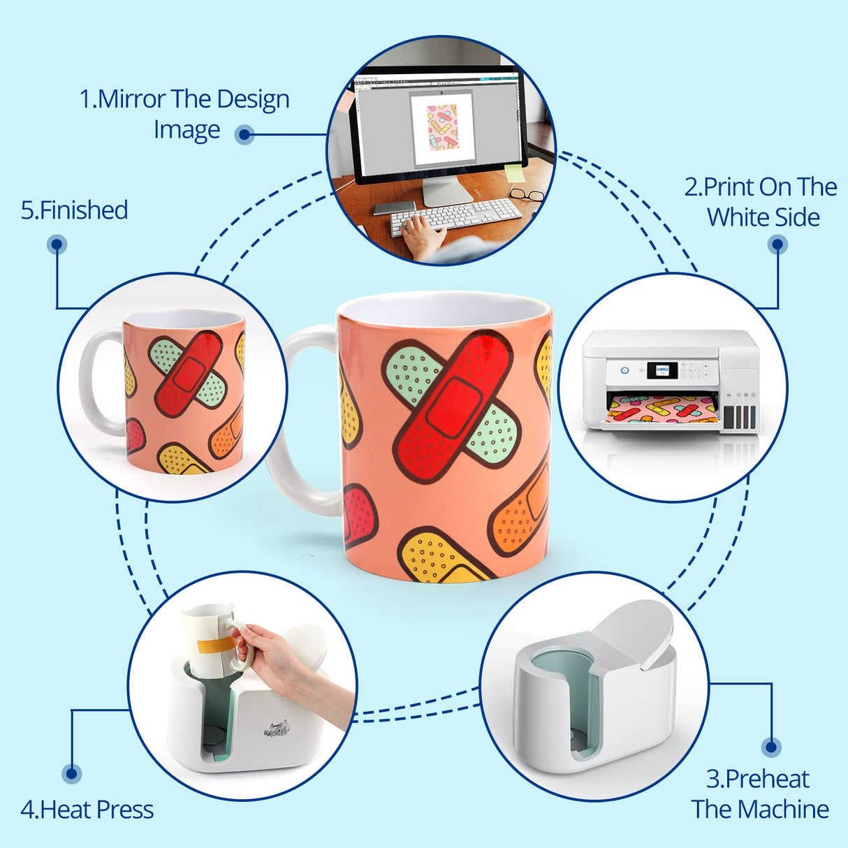 HTVRONT Sublimation Paper 8.5 x 11 Inch - 200 Sheets Sublimation Transfer Paper Compatible with Inkjet Printer,Sublimation Heat Transfer Paper for Tumblers, Mugs, T-shirts and Other Sublimation Blanks HTVRONT