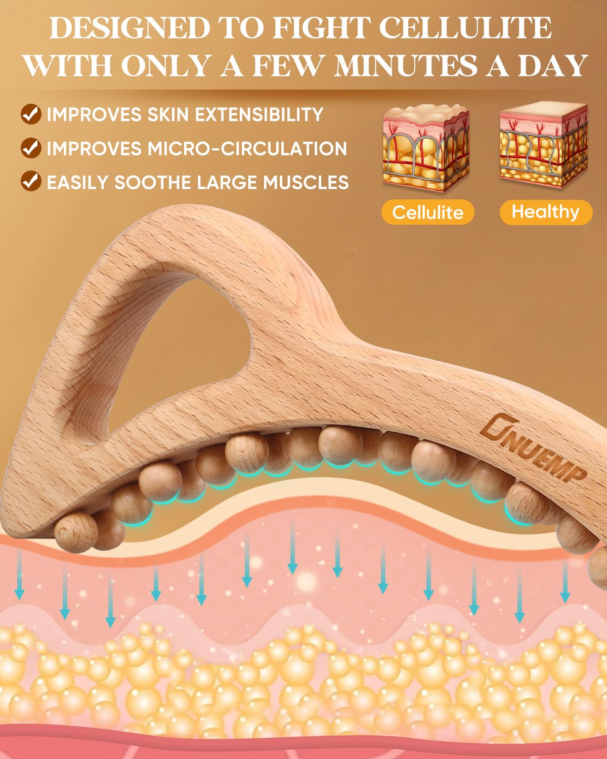 ONUEMP Wood Therapy Massage Tools, Cellulite Massager Body Slim Brush, Maderoterapia Kit Colombiana for Lymphatic Drainage, Body Sculpting, Myofascial Release, Deep Tissue ONUEMP