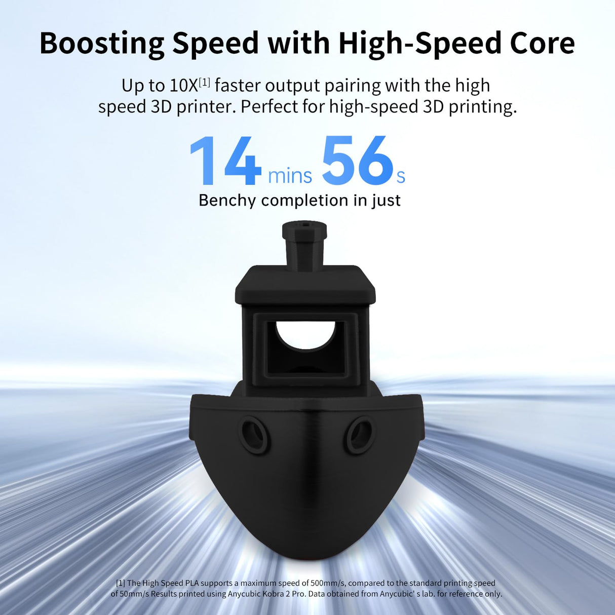 ANYCUBIC High Speed 3D Printer Filament 1.75mm, Print Up to 10X Faster, Rapid PLA Filament with High Prints Quality, Dimensional Accuracy +/- 0.02mm, Print with Most FDM 3D Printers, 1KG Spool, Black ANYCUBIC