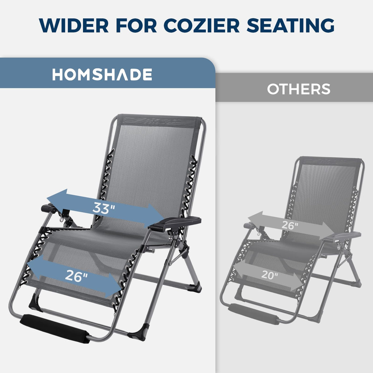 HOMSHADE XXL Zero Gravity Chair with Cushion, 33In Oversized Zero Gravity Lounge Chair, Patio Outdoor Recliner Chair for Indoor Outdoor with Headrest, Cup Holder, Footrest Support 500Lbs, Grey HOMSHADE