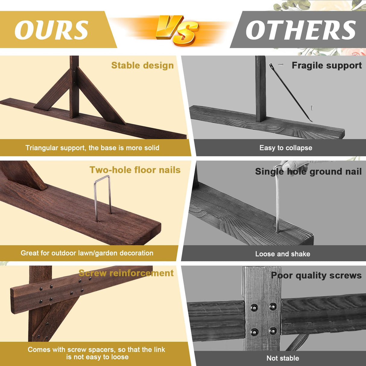 HeyMate Wedding Arch -7.48FT Square Wooden Wedding Arch for Ceremony, Wooden Arbor Backdrop Stand for Proposal Wedding Party Scene, Birthday Party, Bridal Shower, Garden, Outdoor, Rustic Decorations HeyMate