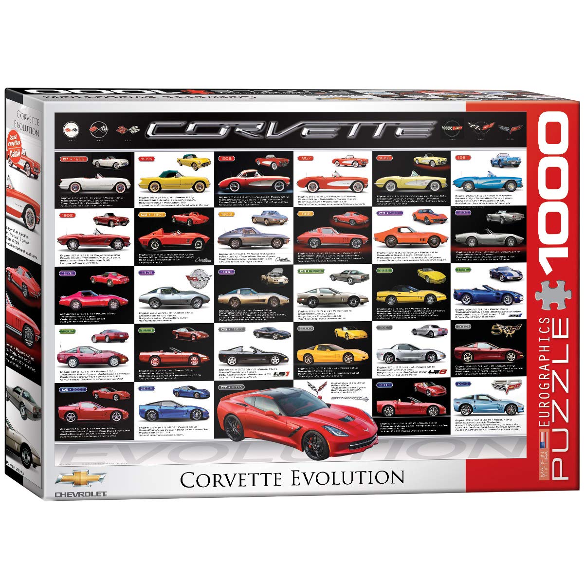 EuroGraphics Corvette Evolution Jigsaw Puzzle (1000-Piece) , Blue EuroGraphics